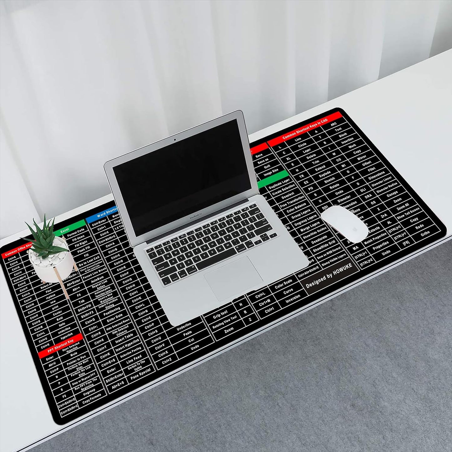 Keyboard Shortcut Mouse Pad