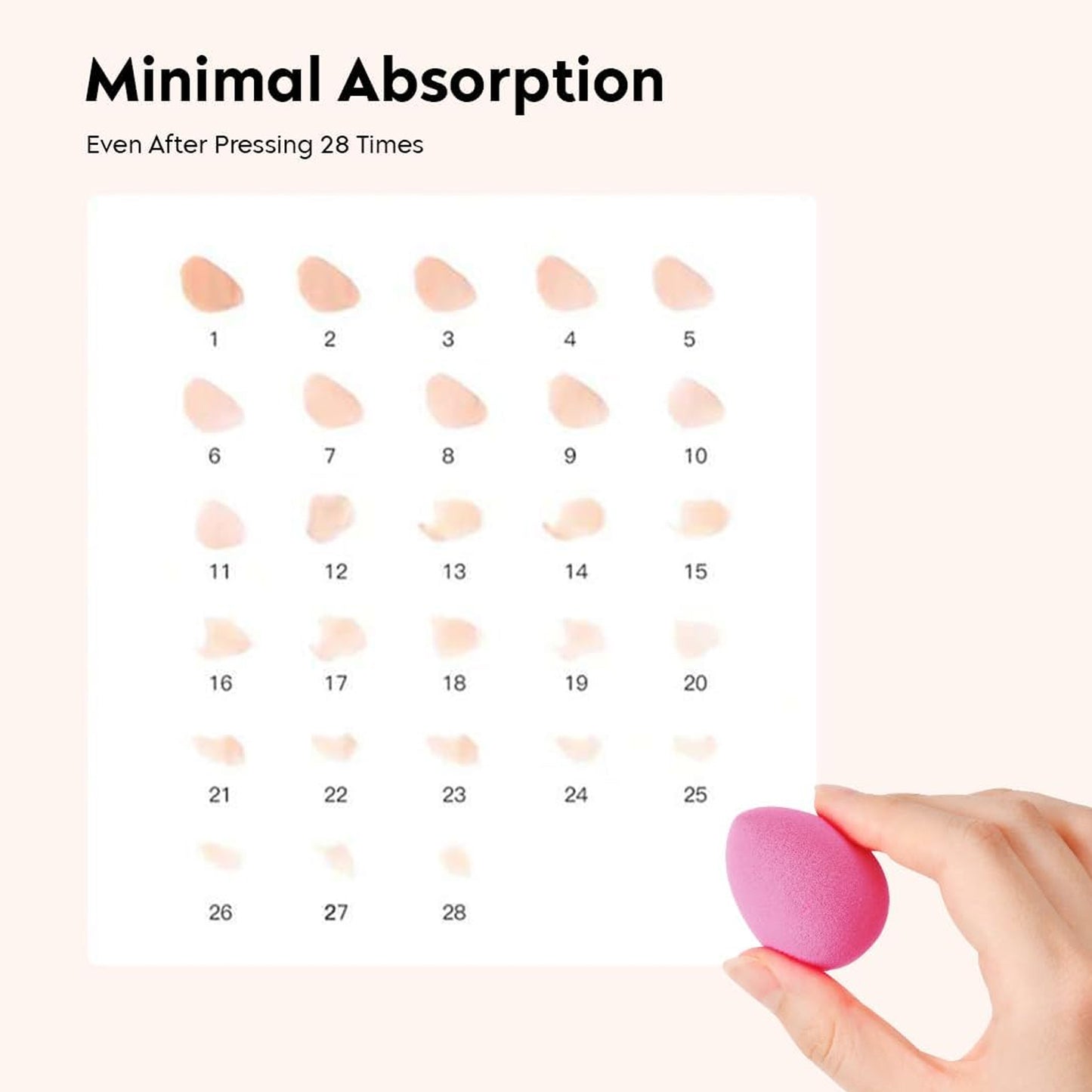 Beauty Sponges