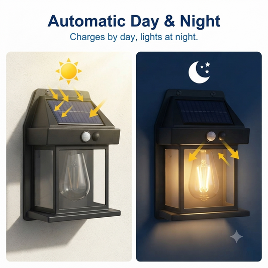 Waterproof Solar LED Wall Light