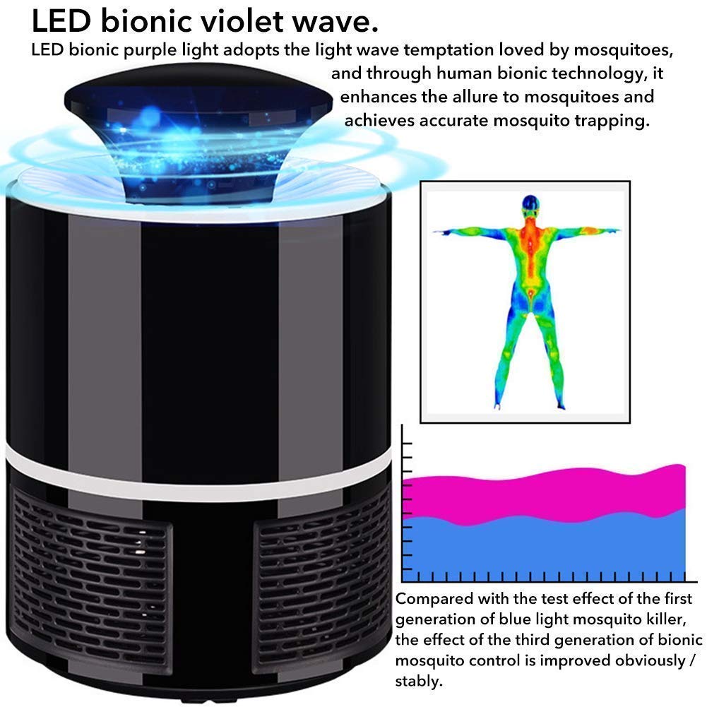 Led Mosquito Killer Lamp