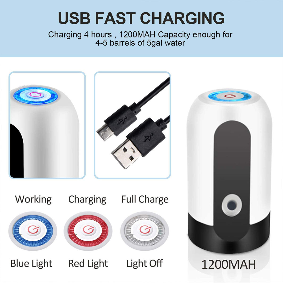 USB Rechargeable Electric Water Dispenser Pump