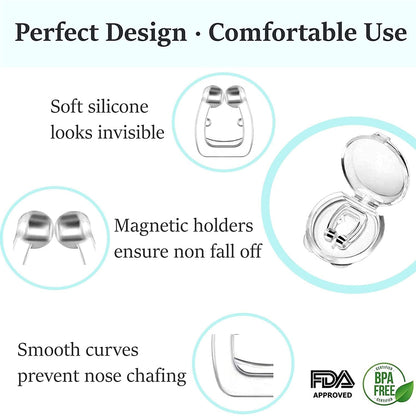 Anti Snore device