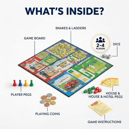 5-in-1 Board Game – Family Strategy & Fun Game 🎲