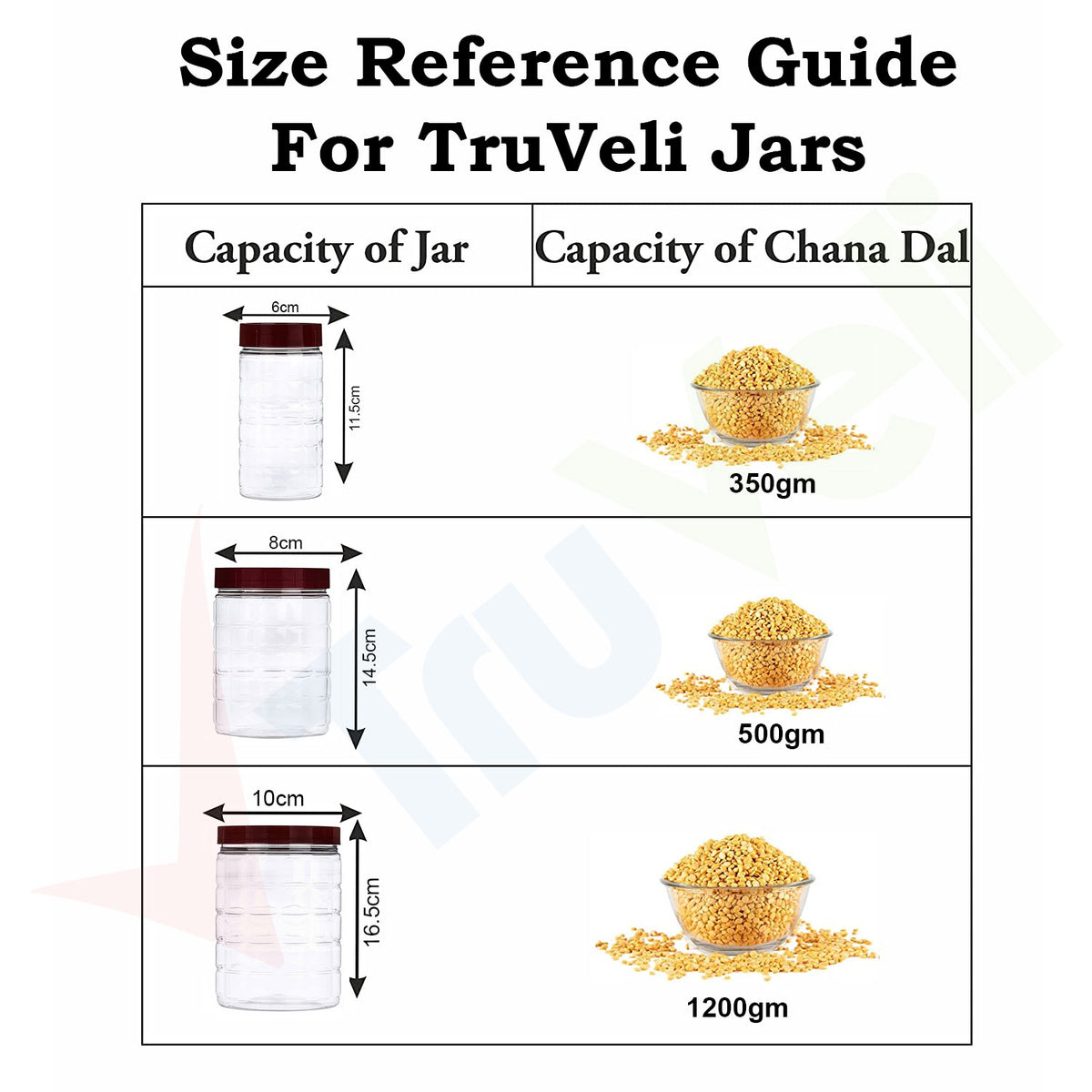 Plastic Jar Container Set of 15