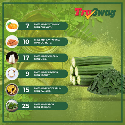TruSwag Organic Moringa Powder