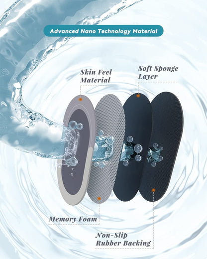 Super Absorbent Floor Mat