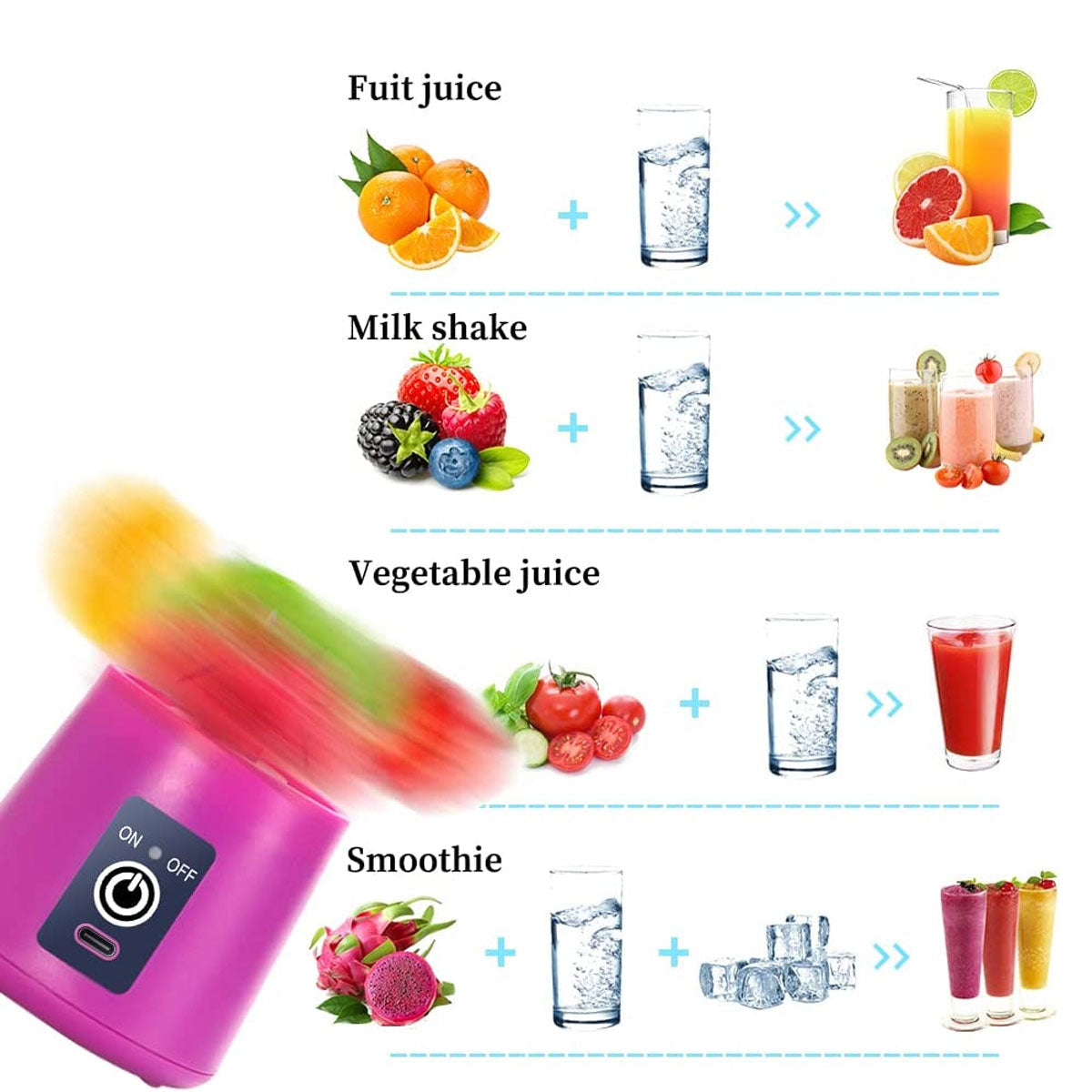 Portable Blender Rechargeable Juicer