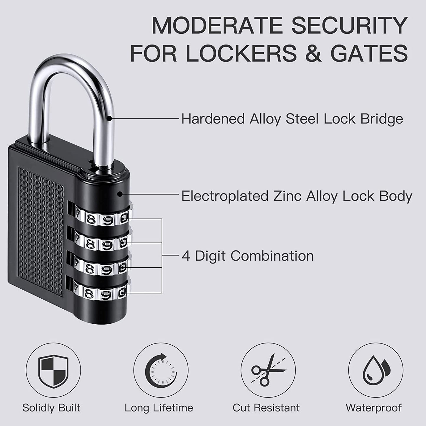 Combination Padlock