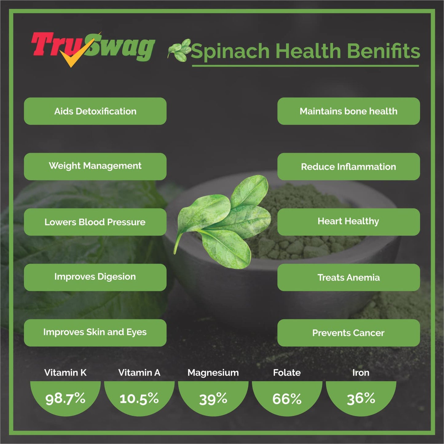 TruSwag Green Spinach Leaf Powder