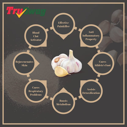 TruSwag Organic Garlic Powder