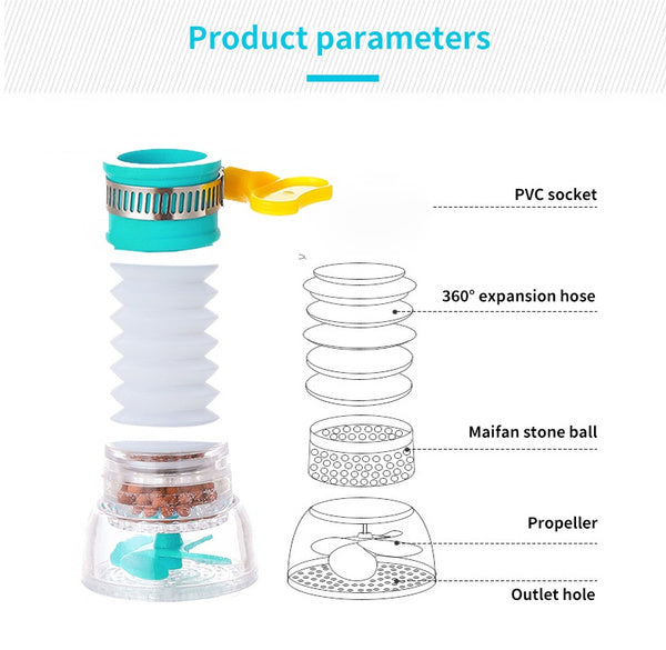360 Adjustable and Flexible Kitchen Faucet