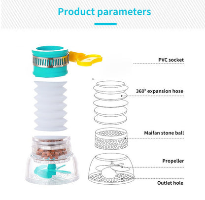 360 Adjustable and Flexible Kitchen Faucet