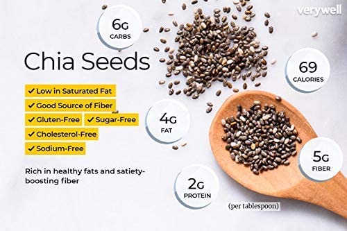 Farmvilla Raw Chia Seeds for Weight Loss 200gm